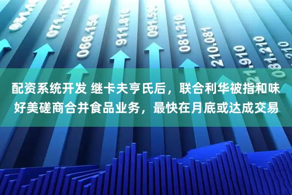 配资系统开发 继卡夫亨氏后,联合利华被指和味好美磋商合并食品业务,最快在月底或达成交易